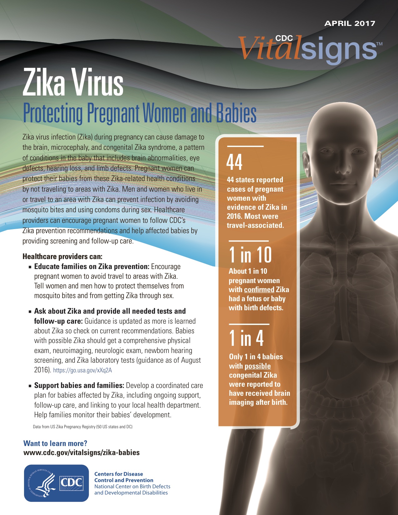 Caring for Pregnant Women, Zika and Pregnancy