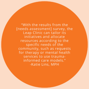 With the results from the [needs assessment] survey, the Leap Clinic can tailor its initiatives and allocate resources according to the specific needs of the community, such as requests for therapy or mental health services to use trauma-informed care models. -Quote by Katie Lins, MPH