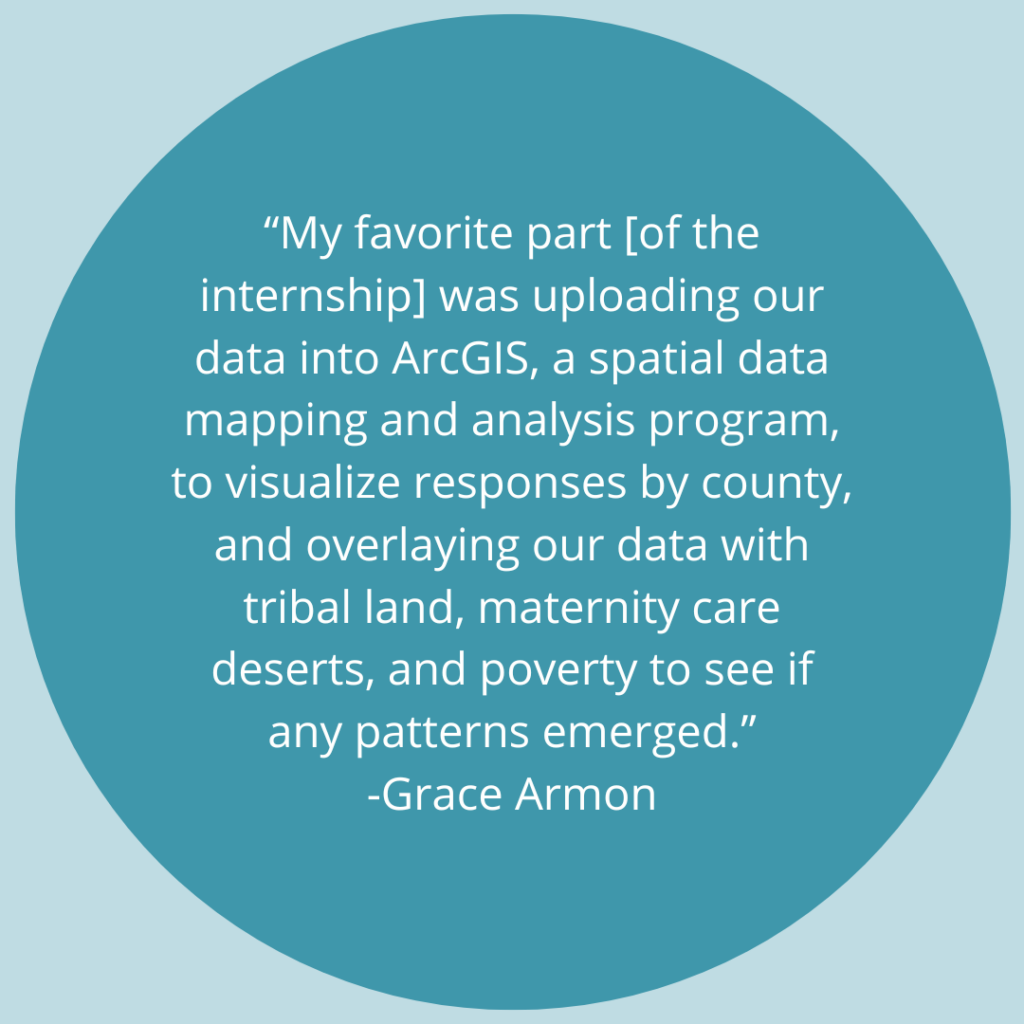 My favorite part [of the internship] was uploading our data into ArcGIS, a spatial data mapping and analysis program, to visualize responses by county, and overlaying our data with tribal land, maternity care deserts, and poverty to see if any patterns emerged. -Quote by Grace Armon